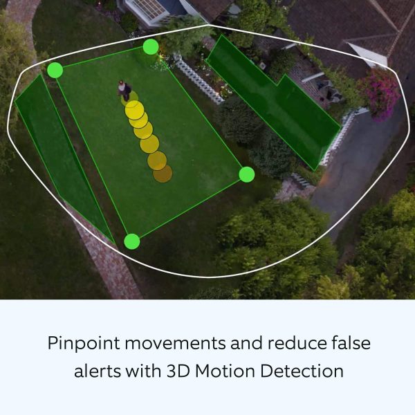 Ring Floodlight Cam Pro 2K Video Dual Band Wi Fi Security-2