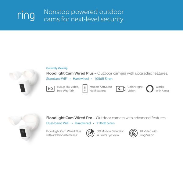 Ring Floodlight Cam Pro 2K Video Dual Band Wi Fi Security-10