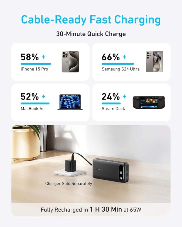 Anker Power Bank 87W Fast Charging Built In Cable Travel-2